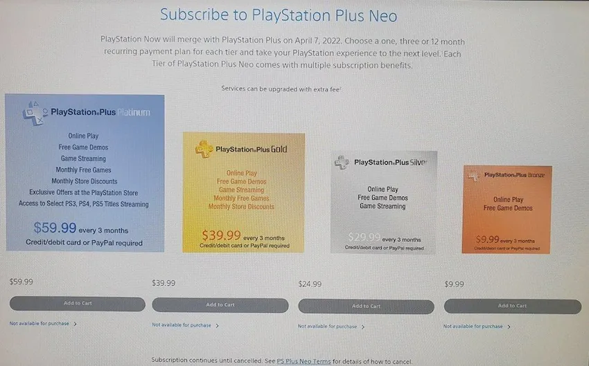 PlayStation Plus Neo (подписка Sony за $ 60)