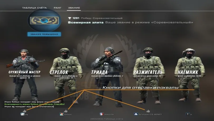 Credits and achievements at the end of CS:GO matches.