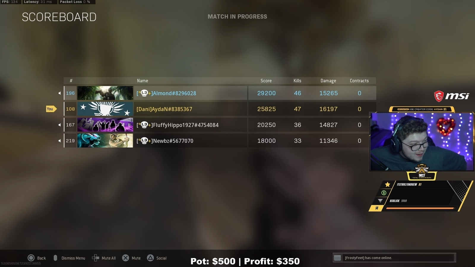 World Record in Call of Duty: Warzone: 162 Newbies Killed in One Match by Four Streamers.