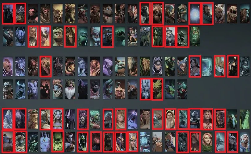 How to Win the Laning Stage on Supports in Dota 2
