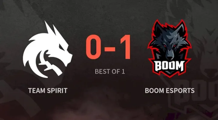 Team Spirit вилетіли з TI11