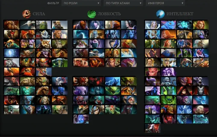 Метовые герои 7.30 в Dota 2