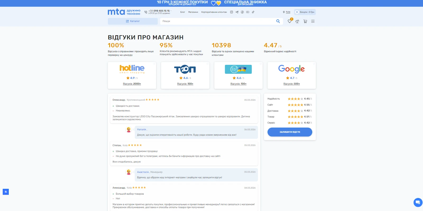 Відгуки про МТА на різних платформах 