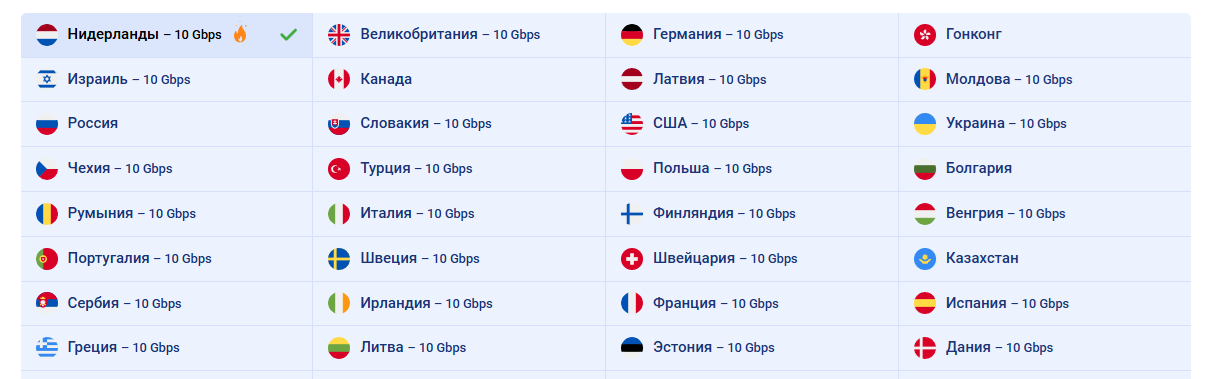 Почему идеальный хостинг — это PQ.Hosting?