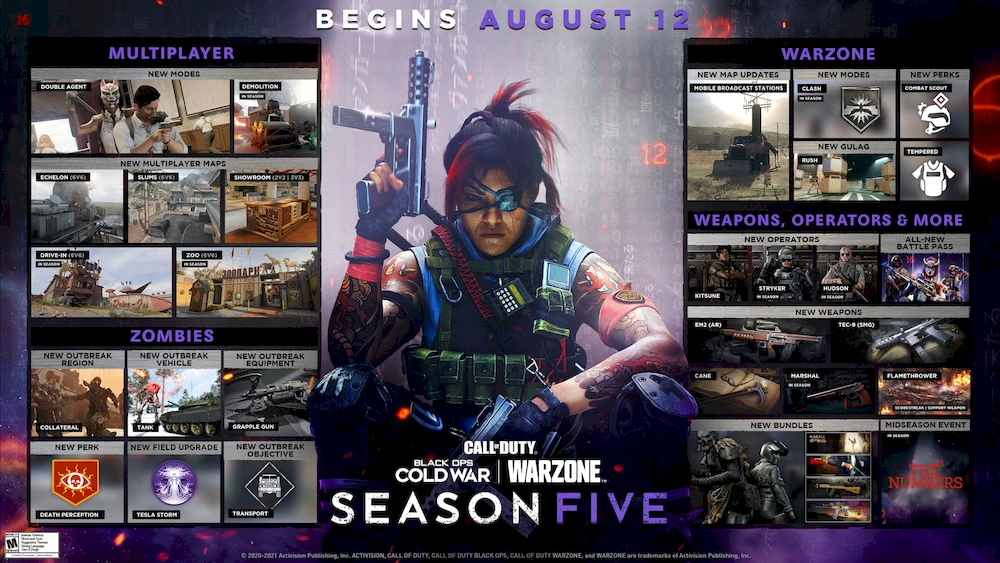 Новый 5 сезон Black Ops Cold War и Warzone уже в игре