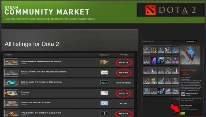 Почему нельзя продавать вещи в Dota 2