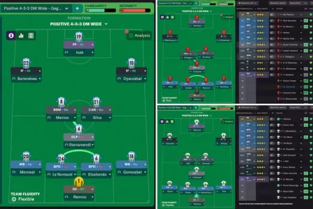 Football Manager: моддинг позволяет держаться на плаву даже старым выпускам франшизы
