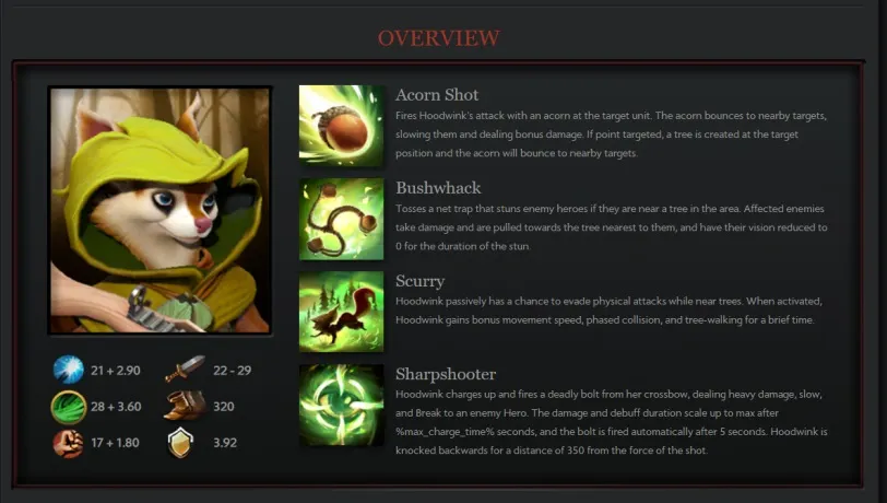 Information about patch 7.30d release for Dota 2 has appeared online