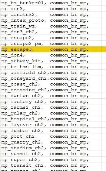 Activision Military Appreciation Challenge