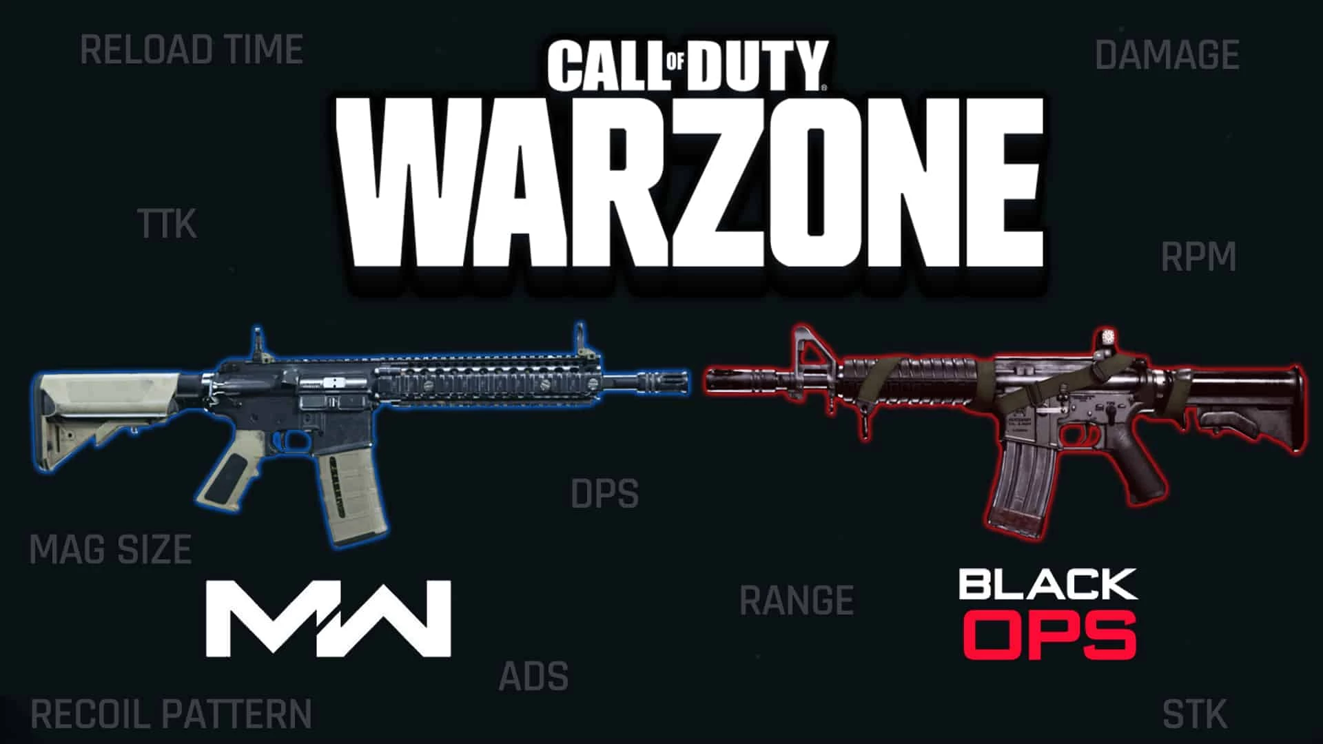 What does the rarity of weapons in Warzone affect?