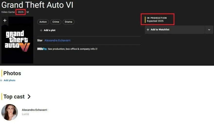 Дата виходу GTA 6