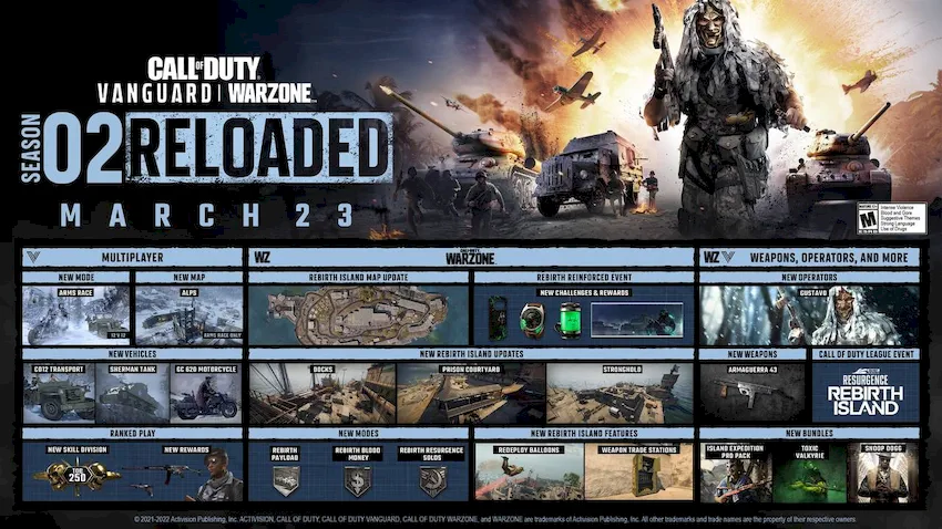 Full breakdown of Vanguard Season 2 roadmap