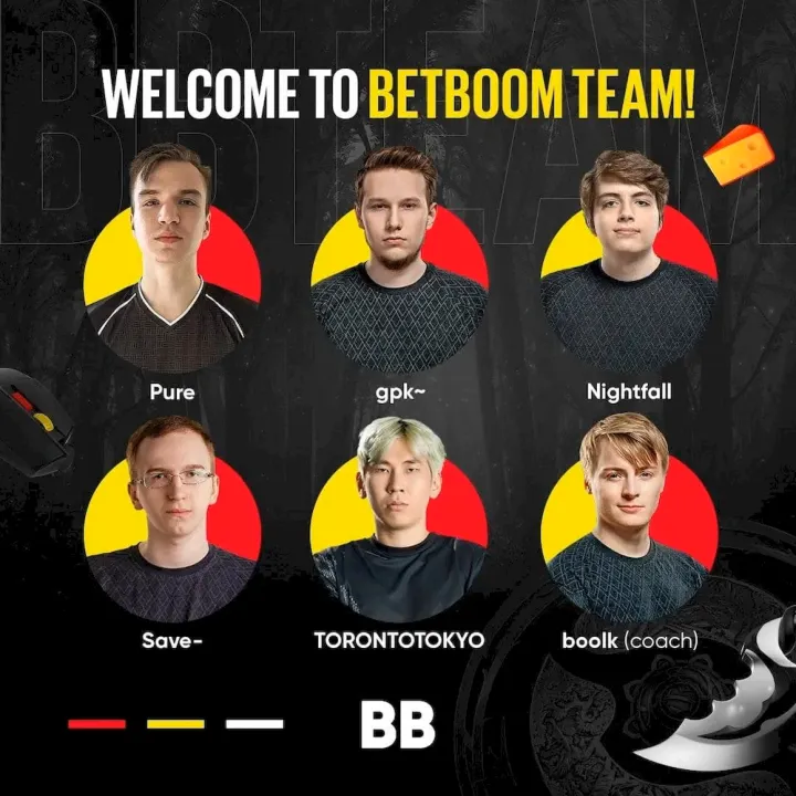 Новый состав BetBoom Team по Dota 2 с Torontotokyo