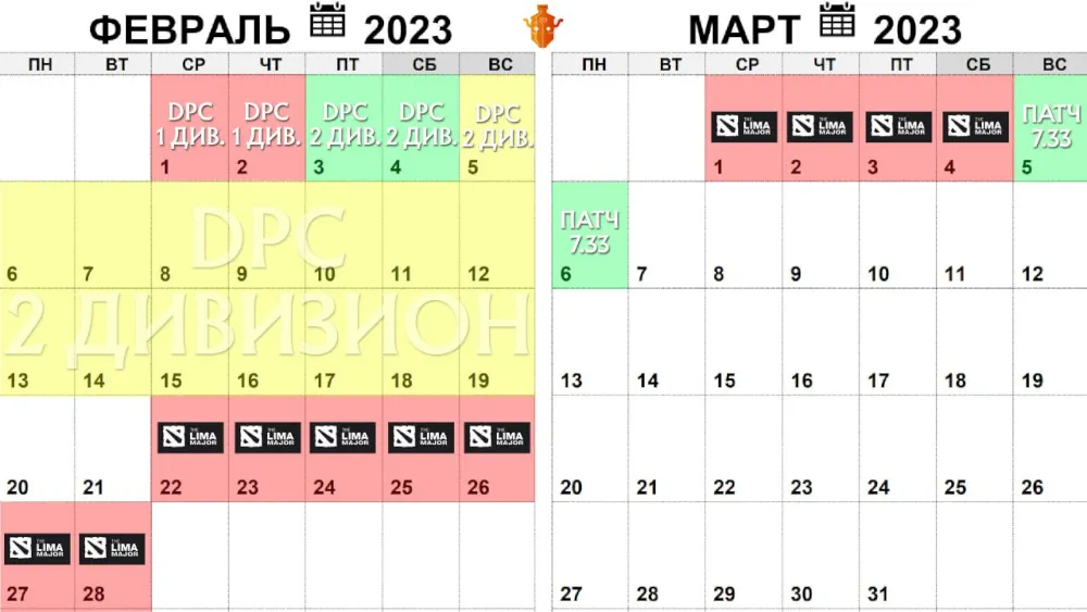 Valve злили нові предмети для майбутнього патча dota 2