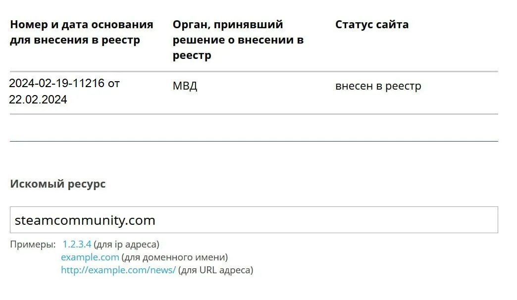Steam под Угрозой: Заблокировали в РФ