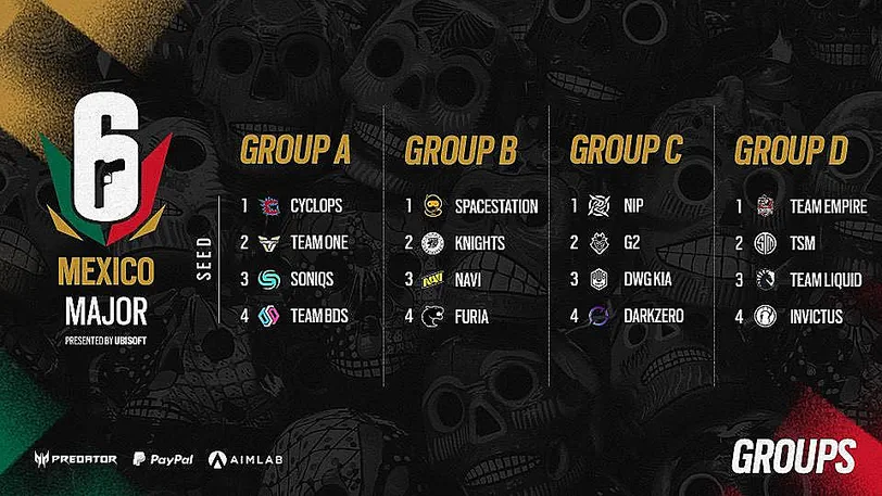 Six Mexico Major 2021 Has Begun. What to Expect from NAVI and Team Empire?